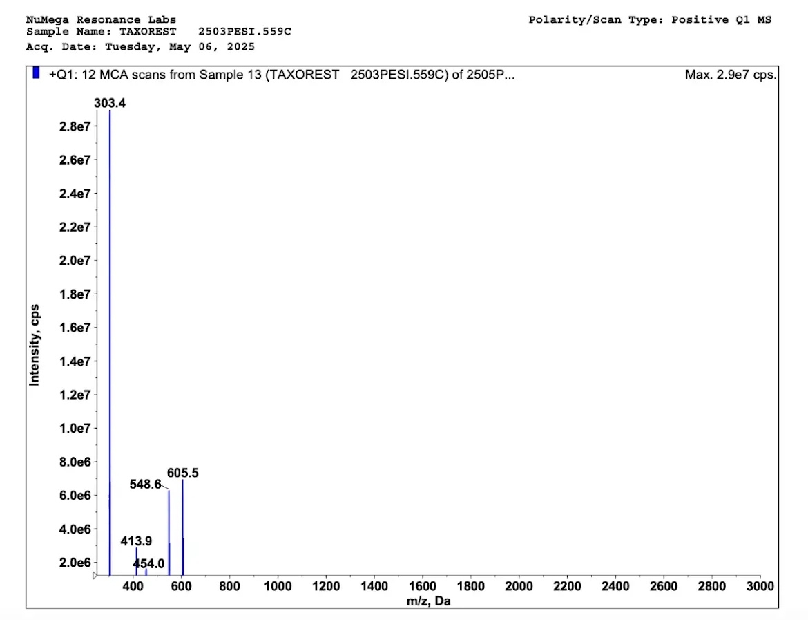 Analytical mass spectrum for Taxorest V1 displaying major ion peaks and scan data